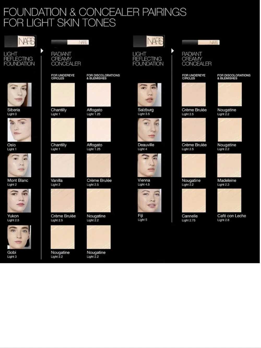 NARS Radiant Creamy Concealer: Vanilla (Light 2), .05oz (Travel Size) New